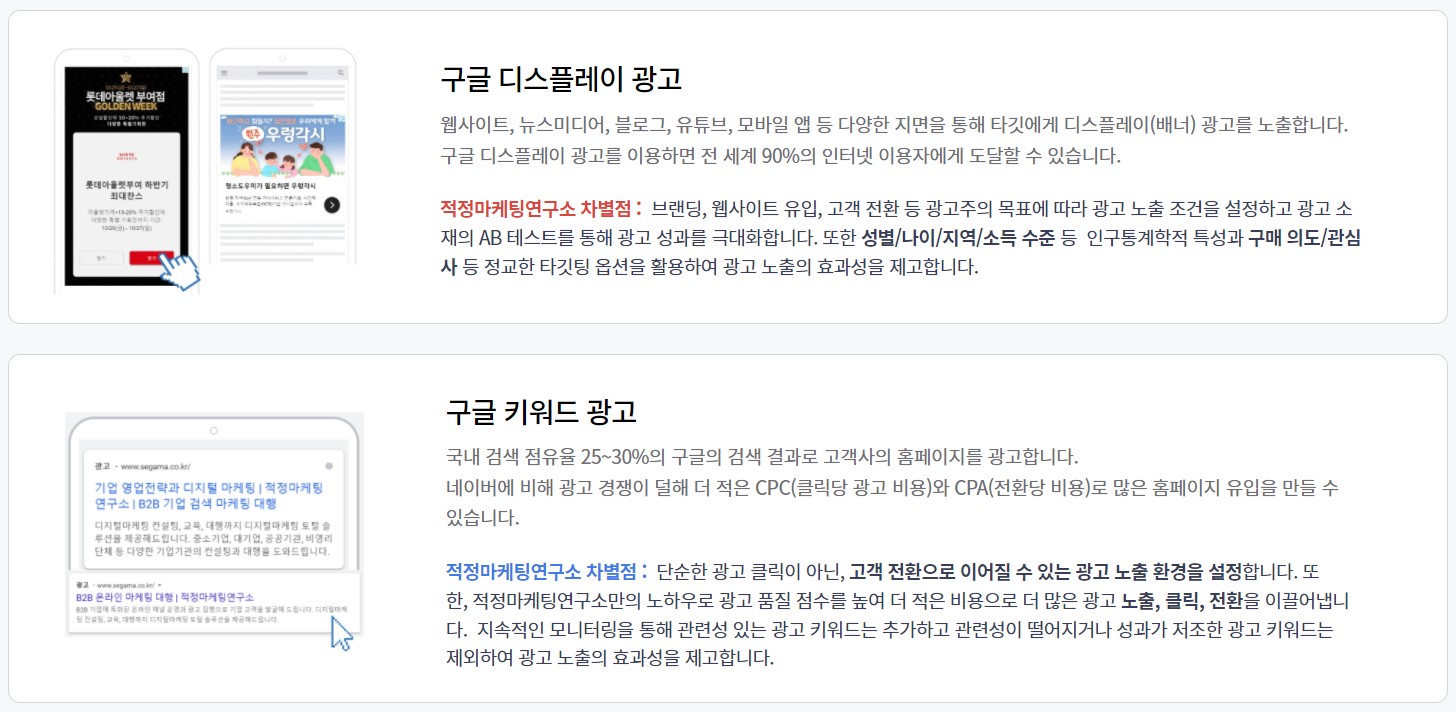 병원마케팅에 있어 구글 키워드 광고의 활용 - 적정마케팅연구소