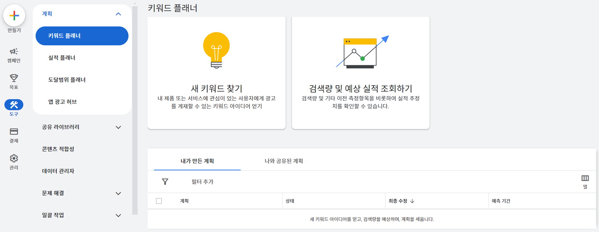 구글 애즈 키워드 플래너란 무엇인가?
