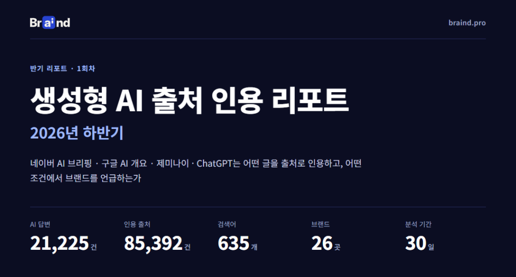 생성형 AI 출처 인용 리포트 2026년 하반기 - 브레인드